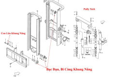 Bạc Đạn Khung Nâng Mitsubishi, Caterpillar