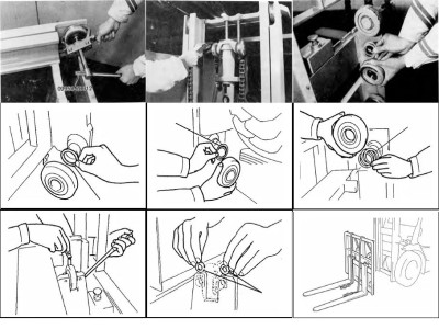 Thay Thế Vòng Bi Xe Nâng