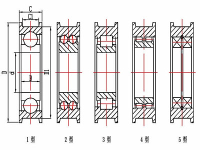 Pully Xích Xe Nâng RUFEI