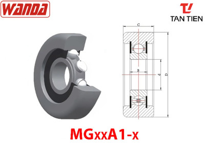 Vòng Bi WANDA MGxxA1‑x