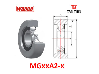 Vòng Bi WANDA MGxxA2-x