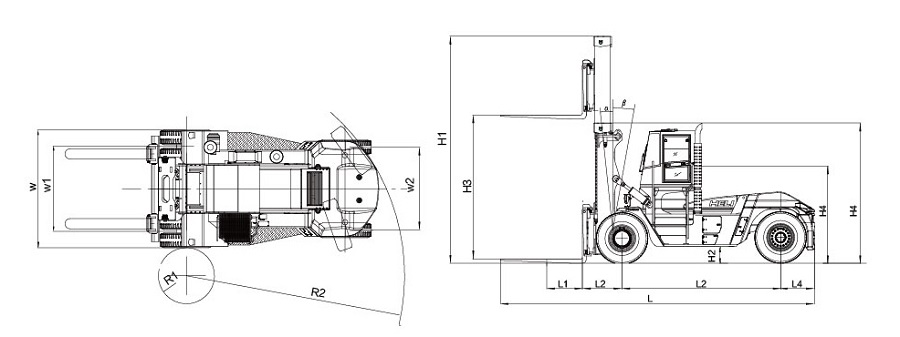 Kích Thước Xe Nâng 