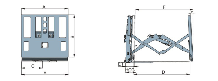 kích thước bộ push pull