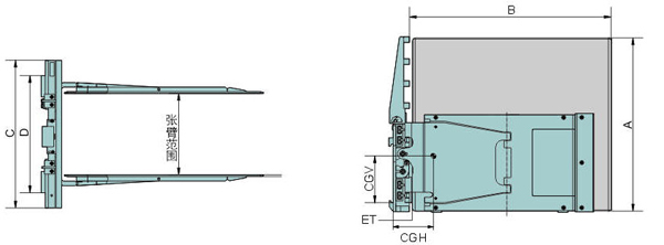 Thông số kỹ thuật bộ carton clamps Box.