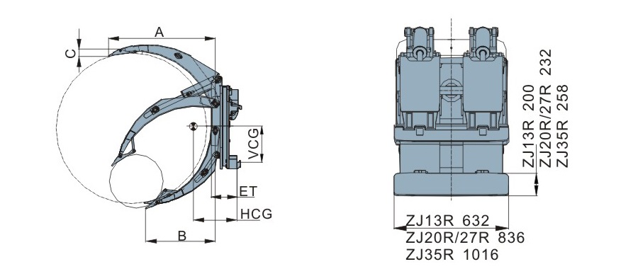 thông số kỹ thuật bộ kẹp cuộn