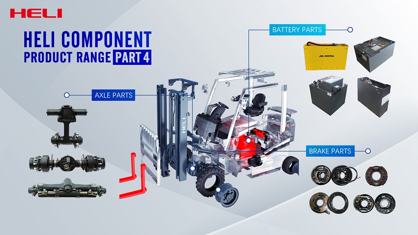 Bảo Hành Xe nâng Điện HELI Lên Tới 5 Năm