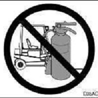 không chặn phòng cháy chữa cháy