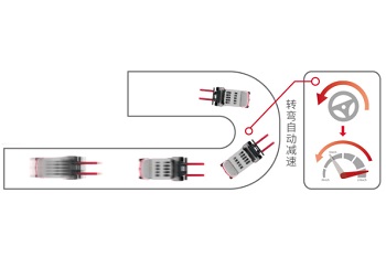 cân bằng tự động SAS Trên xe nâng điện lithium 2.5 tấn cân bằng tự động SAS Trên xe nâng điện lithium 2.5 tấn