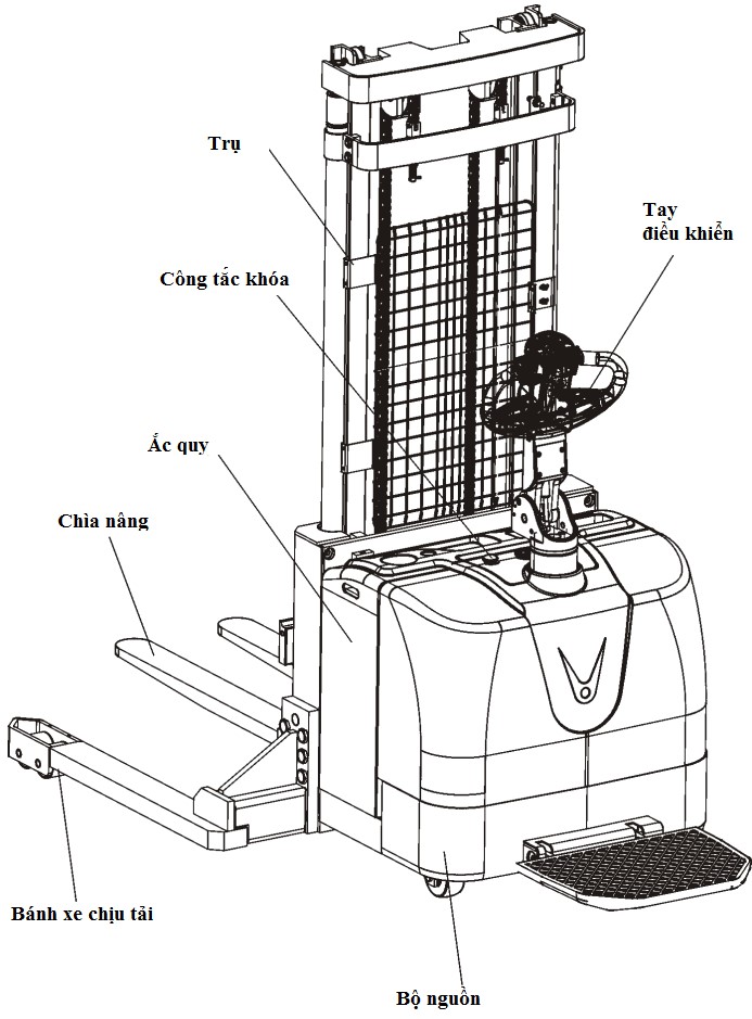 thiết kế xe nâng điện đứng lái.