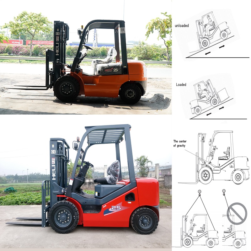 Hướng dẫn sử dụng xe nâng dầu