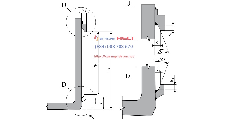 thong-so-ky-thuat-cang-xe-nang