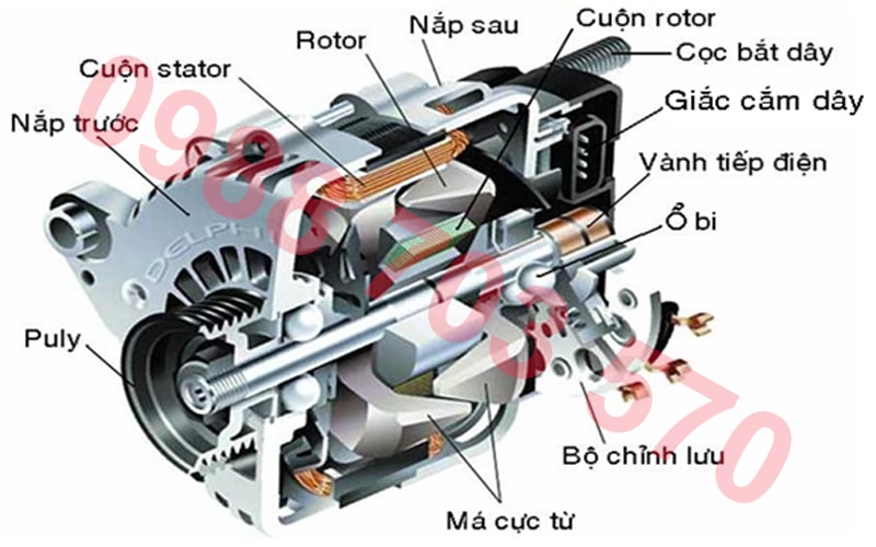 cấu-tạo-máy-phát-điện-trên-xe-nâng