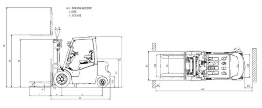 kích thước xe nâng điện 3 tấn