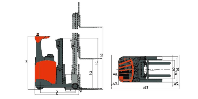thông số kỹ thuật xe nâng điện đứng lái 1.8 tấn