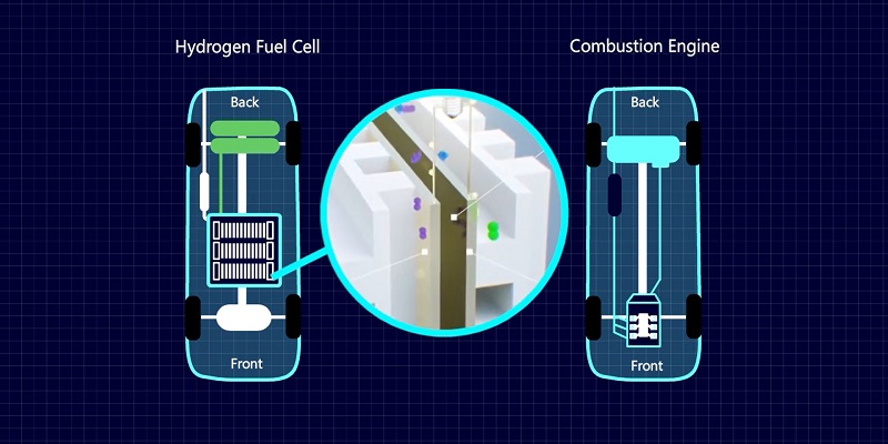 xe-nang-heli-chay-bang-khi-hydro xe-nang-heli-chay-bang-khi-hydro