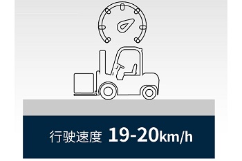 tốc độ di chuyển cao cảu xe nâng điện heli lithium 1.5 tấn