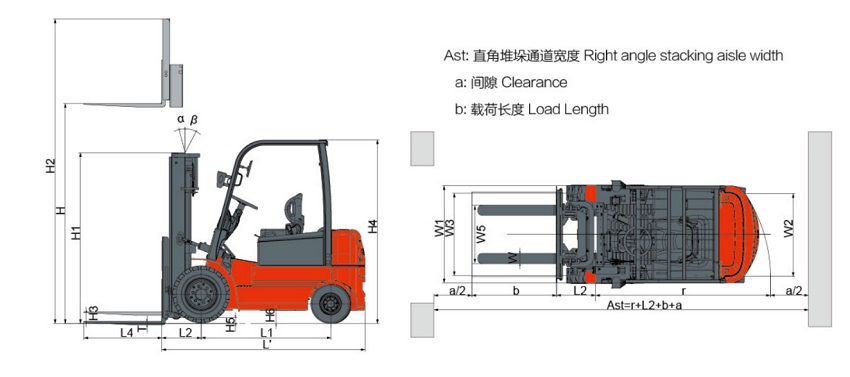 thông số kỹ thuật xe nâng điện kho lạnh 1.5 tấn