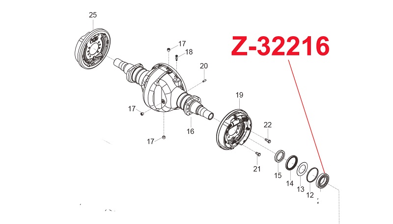 Vị Trí Lắp Đặt Vòng Bi Z-32216