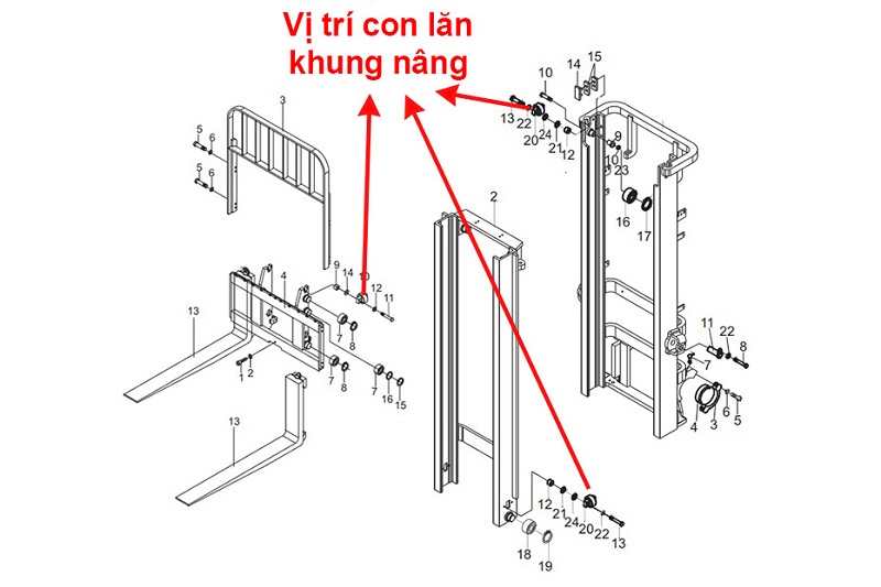 Vị Trí Lắp Đặt Con Lăn 22018-30303 Vị trí vòng bi 22018-30303G