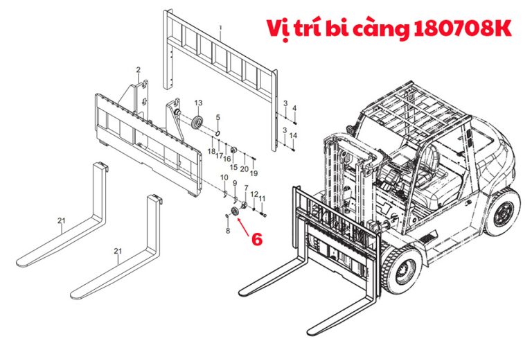 Vị Trí Lắp Đặt Vòng Bi Xe Nâng 180708KT