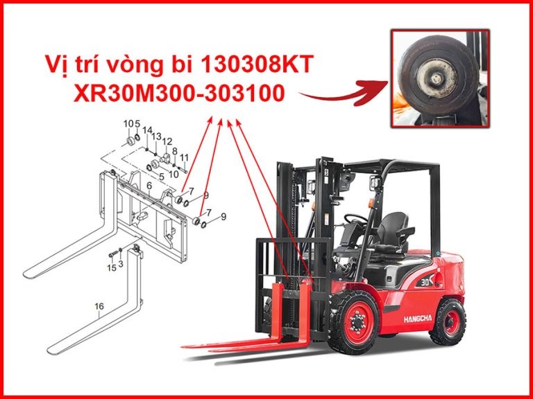 Vị Trí Lắp Đặt Vòng Bi, Bạc Đạn XR30M300-303100 Vị Trí Lắp Đặt Vòng Bi, Bạc Đạn XR30M300-303100