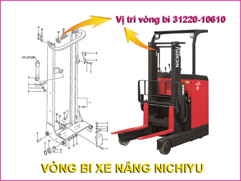Vị Trí Lắp Đặt Bạc Đạn 31220-10610 Vị Trí Lắp Đặt Bạc Đạn 31220-10610
