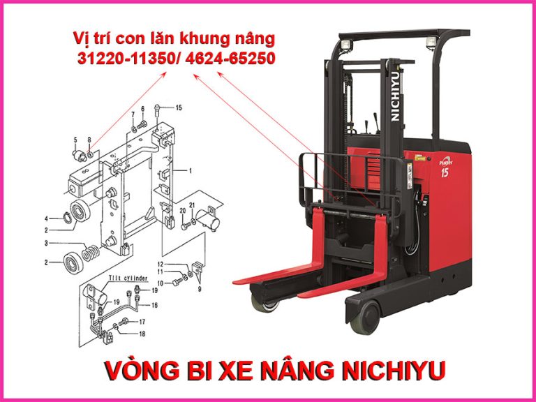 Vị Trí Lắp Đặt Con Lăn Khung Xe Nâng 31220-11350 Vị Trí Lắp Đặt Con Lăn Khung Xe Nâng 31220-11350