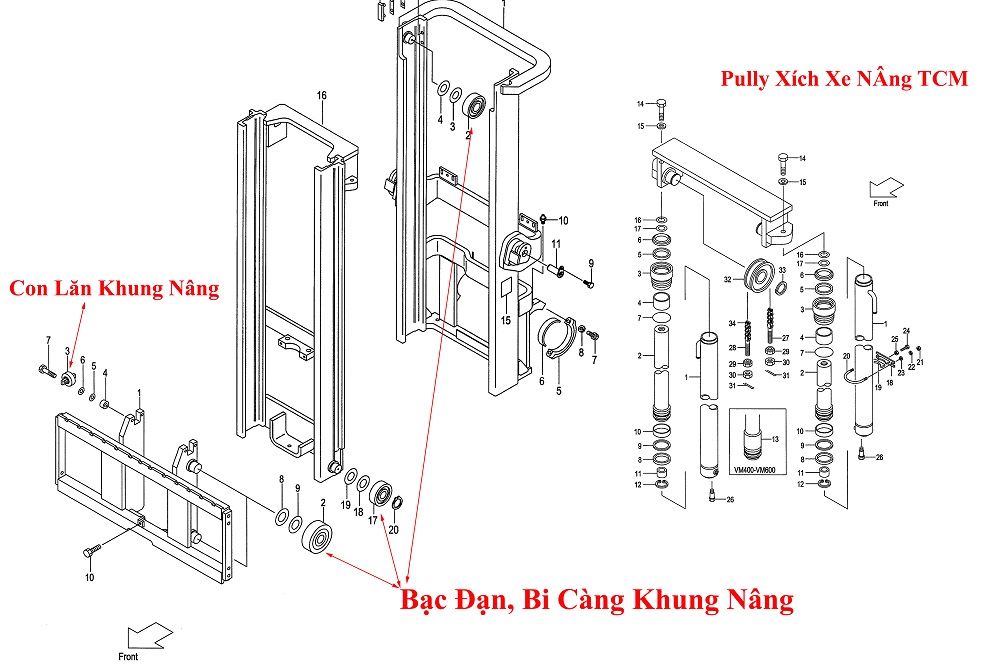 Bạc Đạn, Vòng Bi Xe Nâng TCM