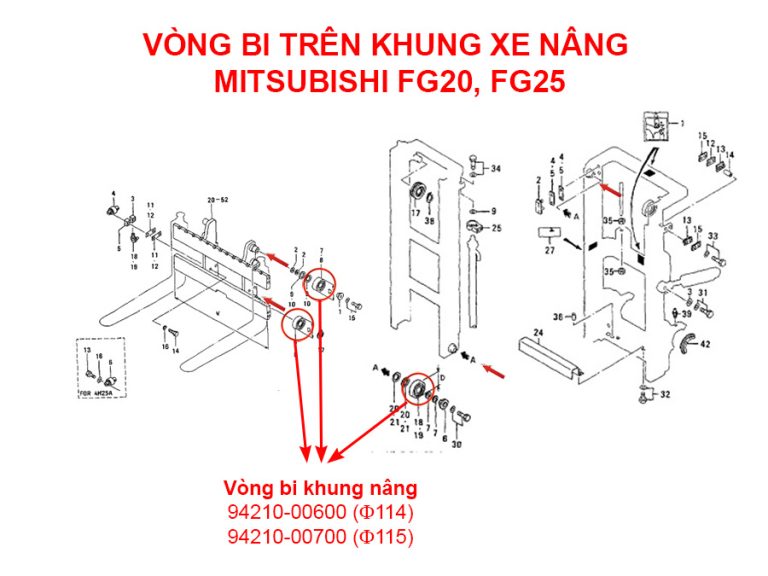 Bạc đạn khung xe nâng mitsubishi 2-2.5 tấn