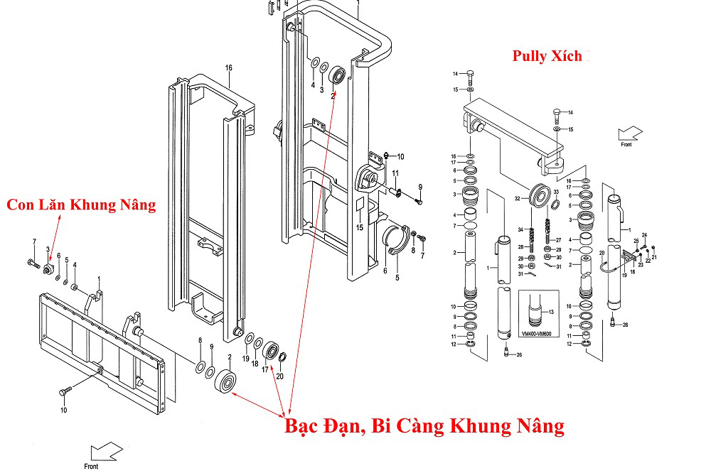 Vòng Bi Khung NÂng Mitsubishi, Caterpillar