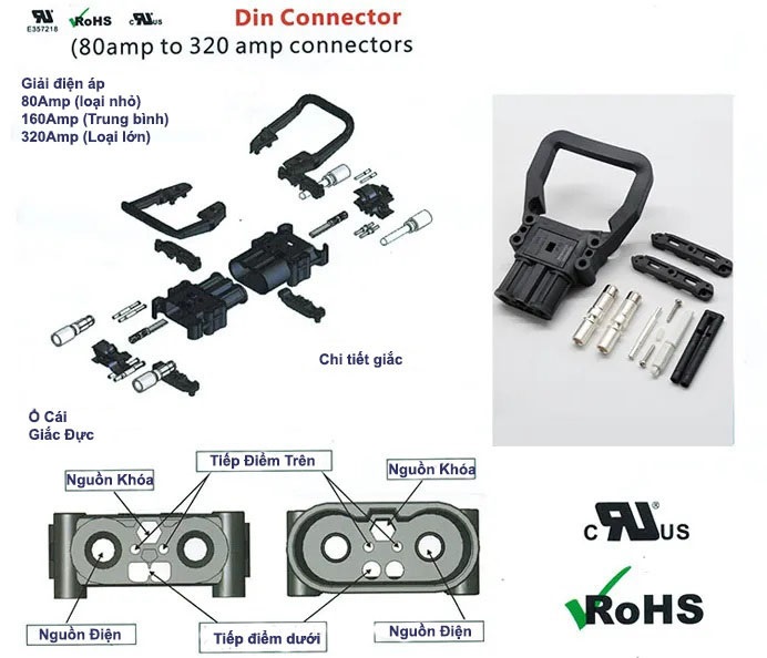 Cấu Tạo Giắc Sạc REMA Cấu Tạo Giắc Sạc REMA