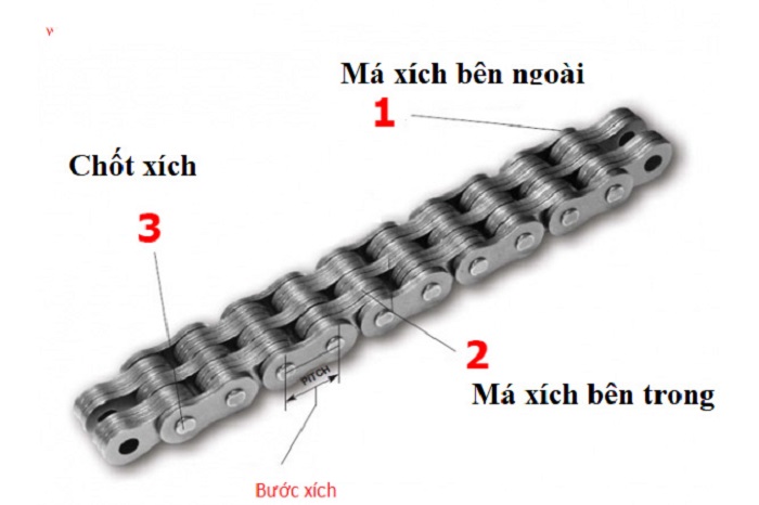 Cấu Tạo Của Xích Tải Xe Nâng