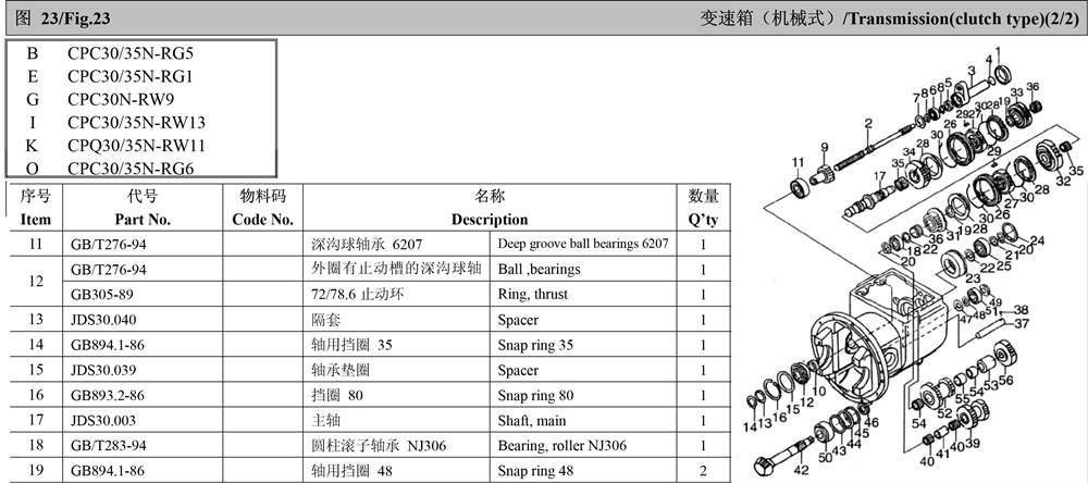Vi-tri-lap-dat-Bi-Chao-GE20ES