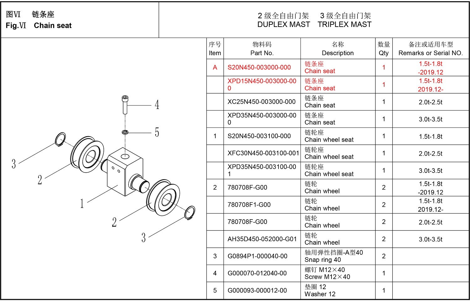 Bi-xich-Xe-Nang-Dien-Hangcha-1.5-Tan