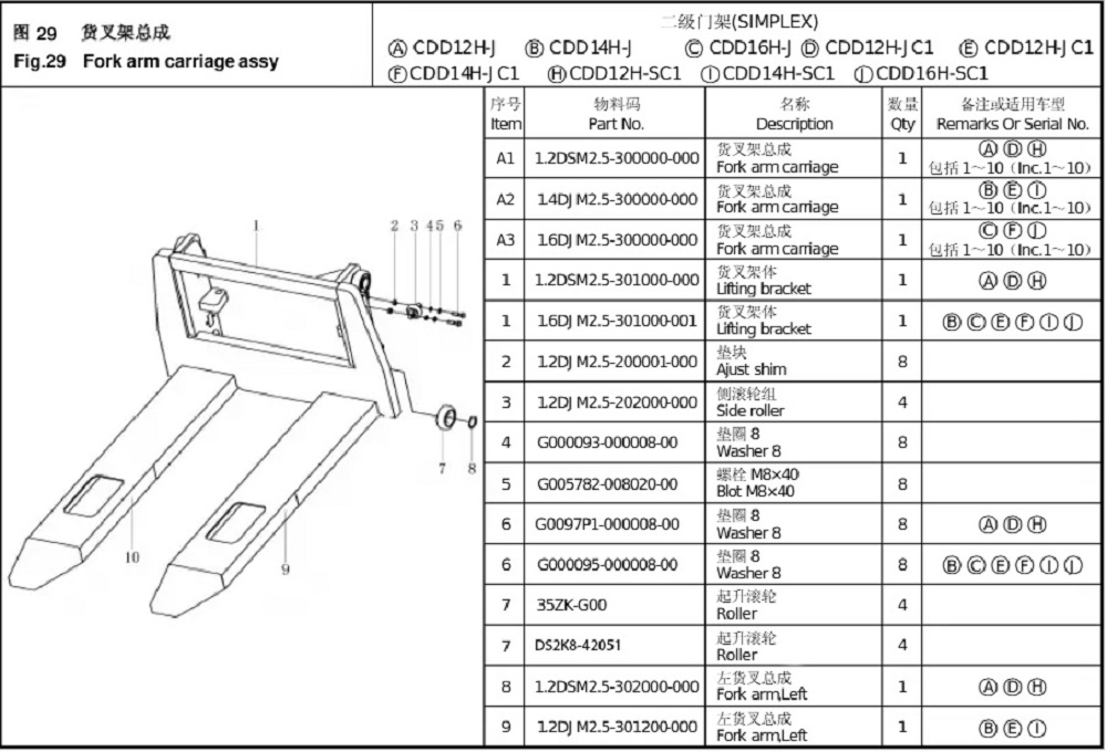 Bac-Dan-Cang-Xe-Nang-HANGCHA-CDD
