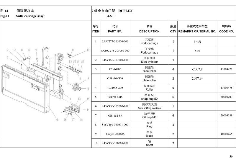 Bac-Dan-Khung-Xe-Nang-HANGCHA