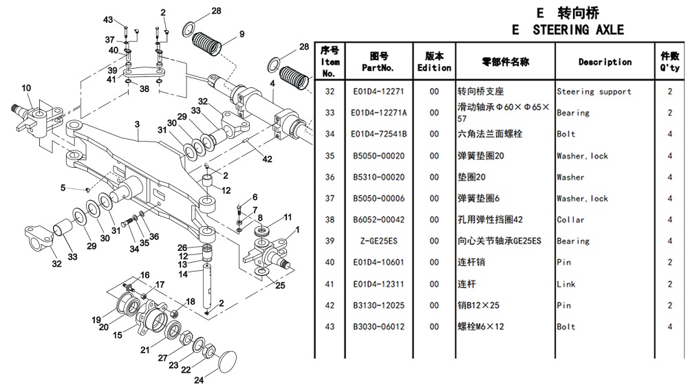 Vi-Tri-Bac-Dan-GE25ES-2RS