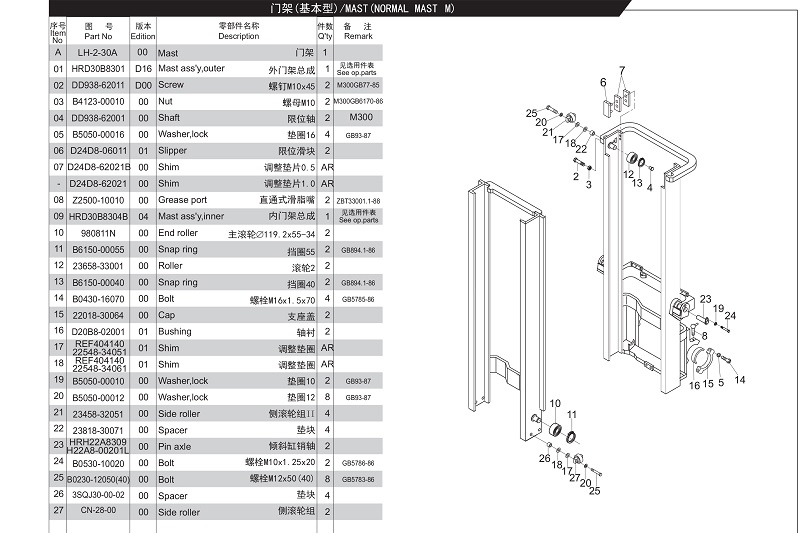 Khung-Xe-Nang-HELI-H2000-Series