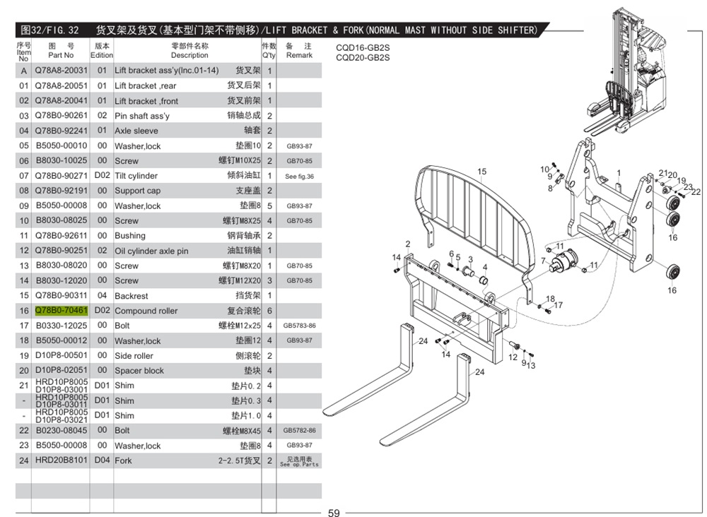 Bi-Cang-Xe-Nang-Reachtruck-CQD16-20