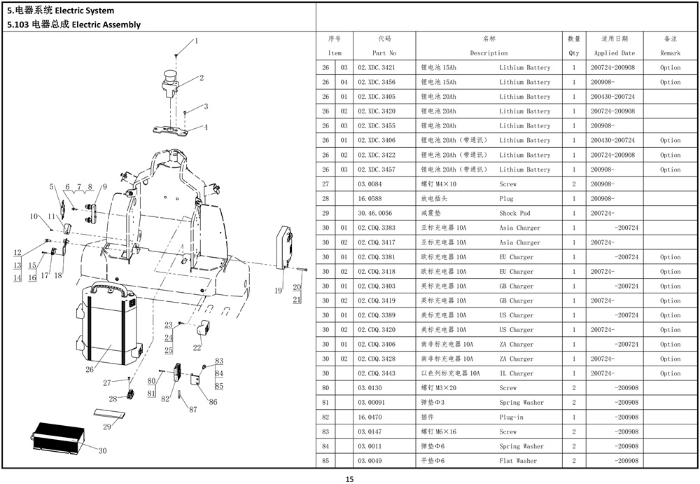 Ac-Quy-Xe-Nang-Tay-HELI-CBD20J-Li2