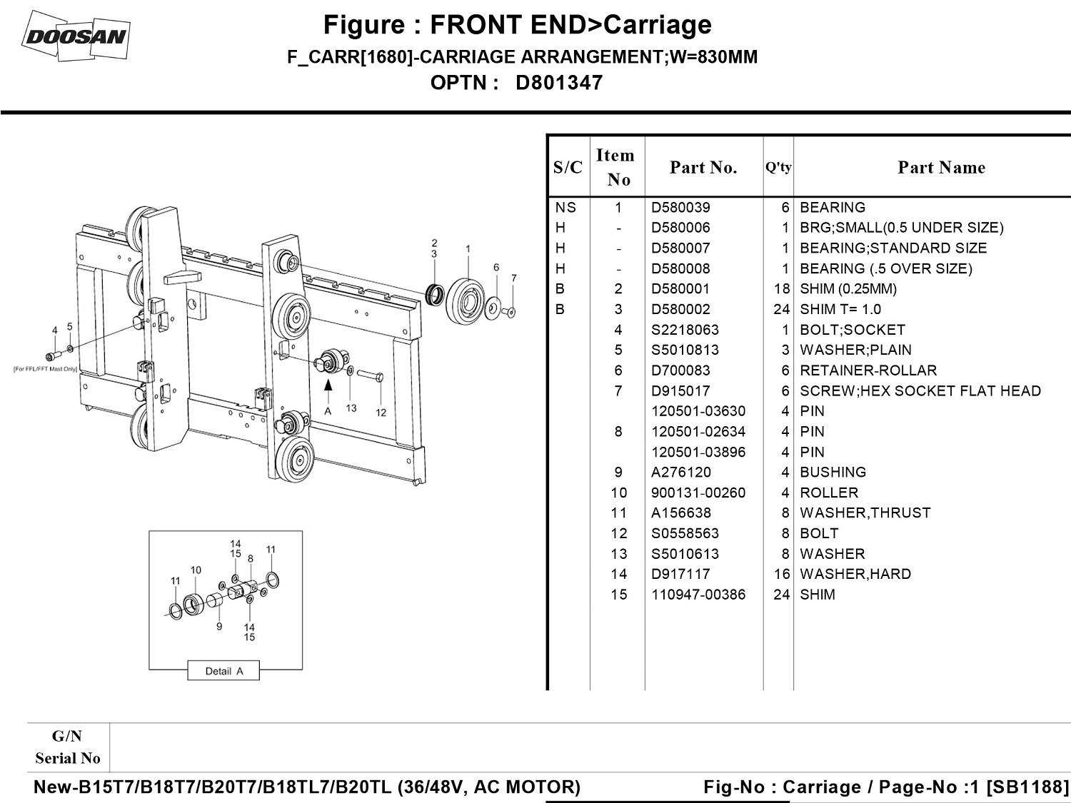 Bac-Dan-Xe-NAng-Dien-Doosan-1-2-tan