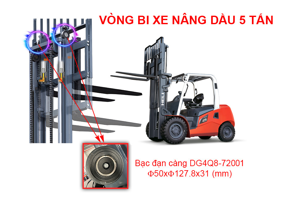 Bi-Cang-Khung-Xe-Nang-Dien-HELI-5-tan