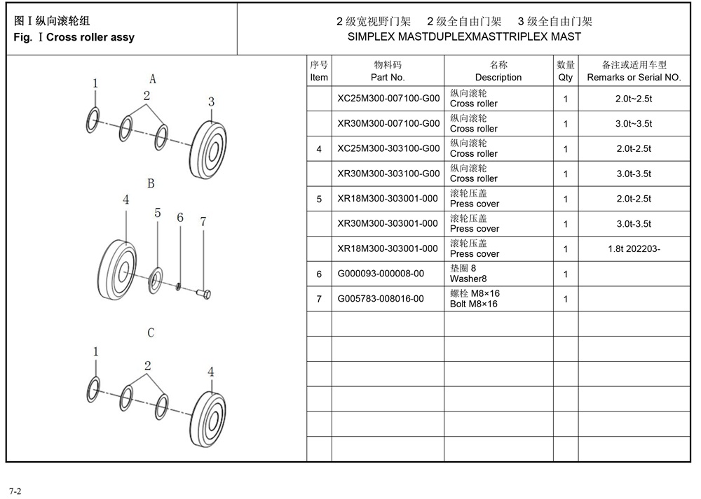 Bi-Cang-Xe-Nang-HANGCHA-X-Series
