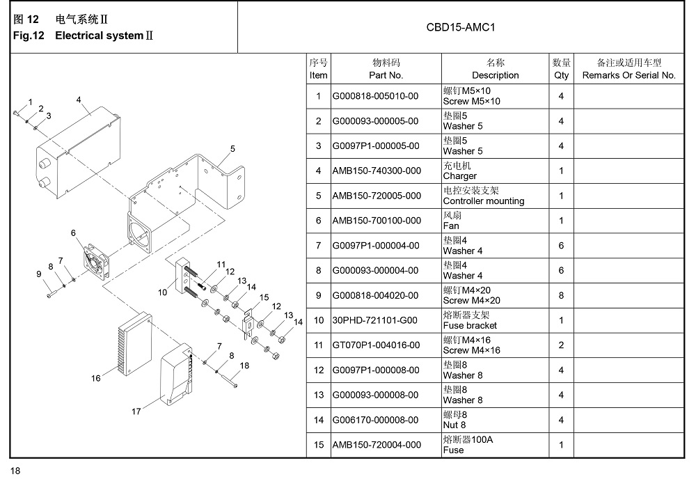Bo-Sac-Xe-Nang-Tay-HANGCHA-CBD15-AMC1