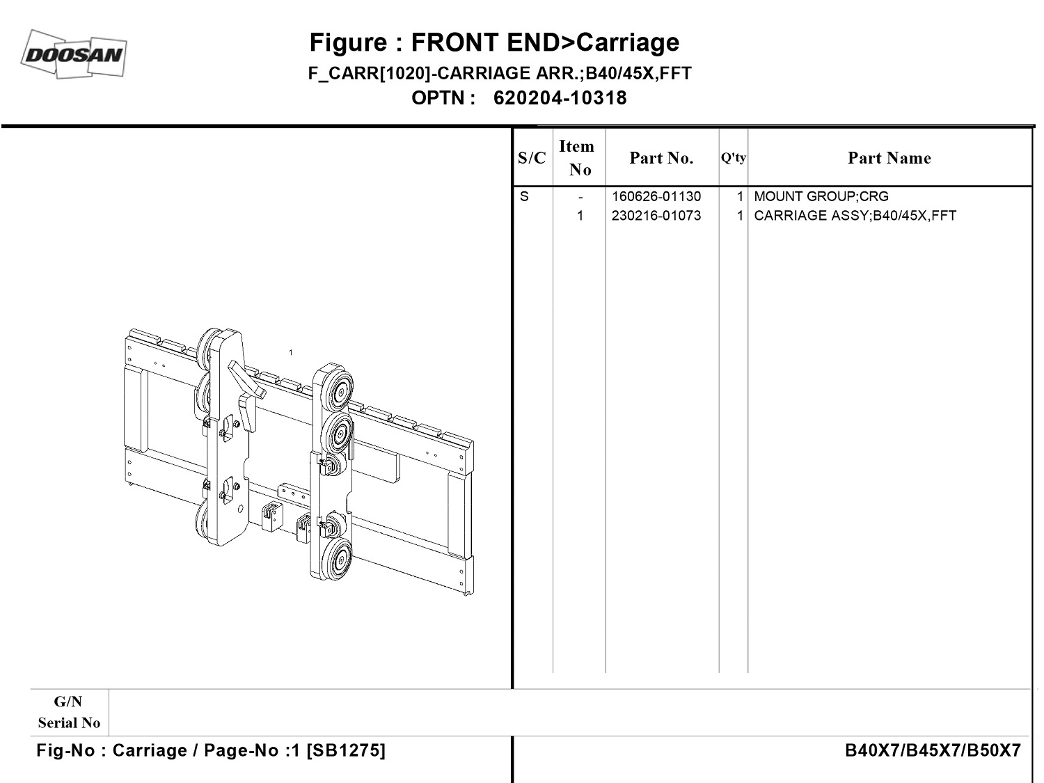 Doosan-Carriage-B40-45X-620204-10318