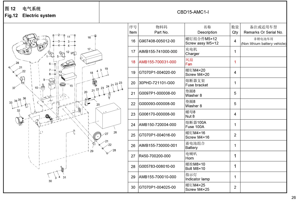 Pin-Lithium-Xe-Nang-Tay-HANGCHA