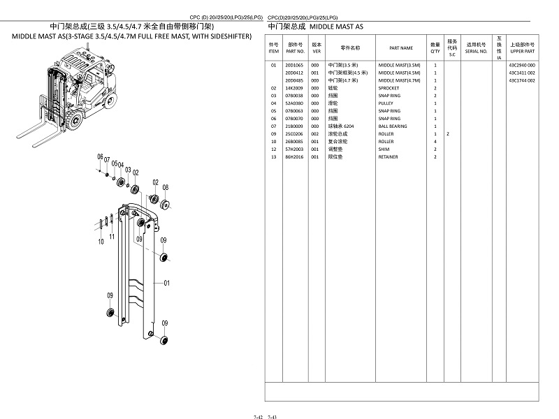 Vi-Tri-lap-dat-vong-bi-14K2009