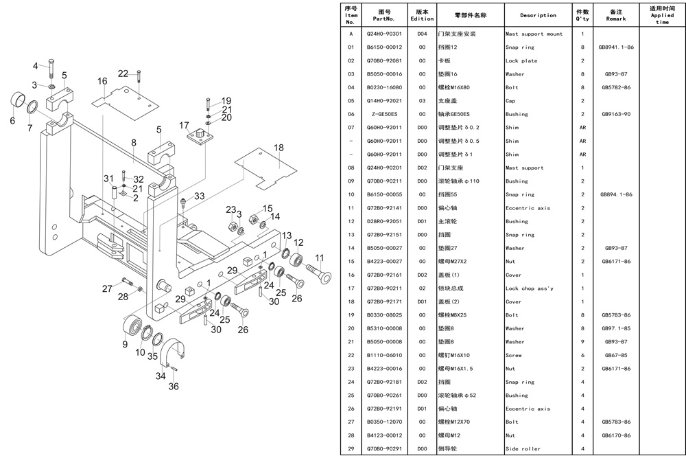 Vong-Bi-Bac-Dan-Xe-Nang-HELI-CQD1620