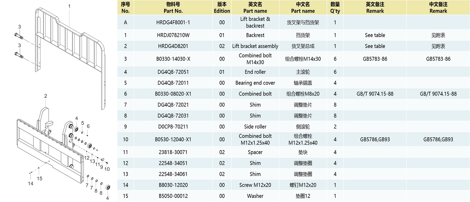 Vong-Bi-Xe-Nang-Dien-HELI-5-Tan-CPD50-GB2LI