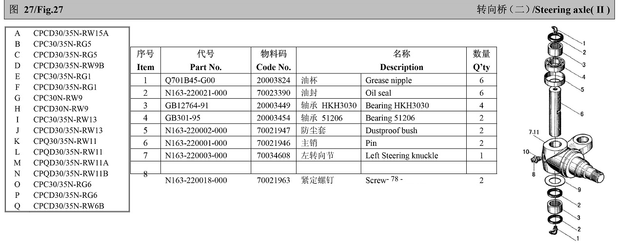 Vong-bi-Lai-Xe-Nang-HANGCHA